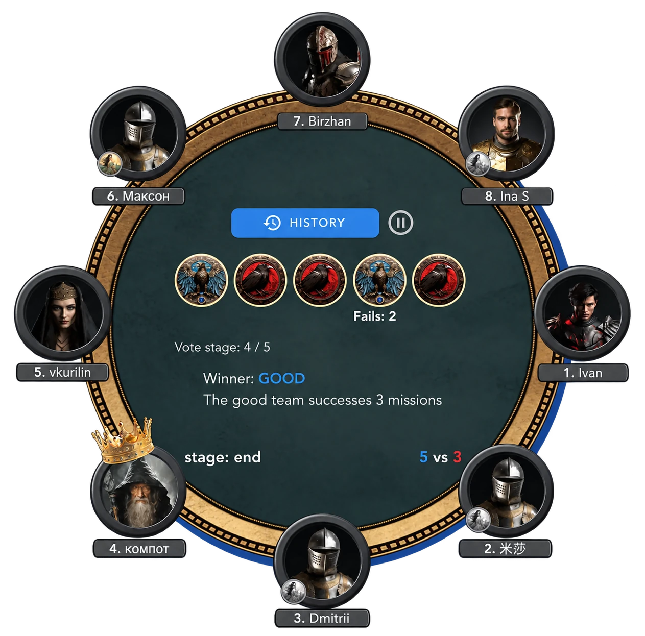 Avalon game board with eight player seats and mission results